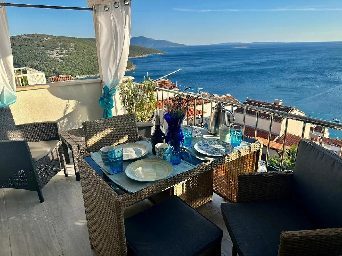 Апартаменты Tanis Ocean Loft Мартиншчица