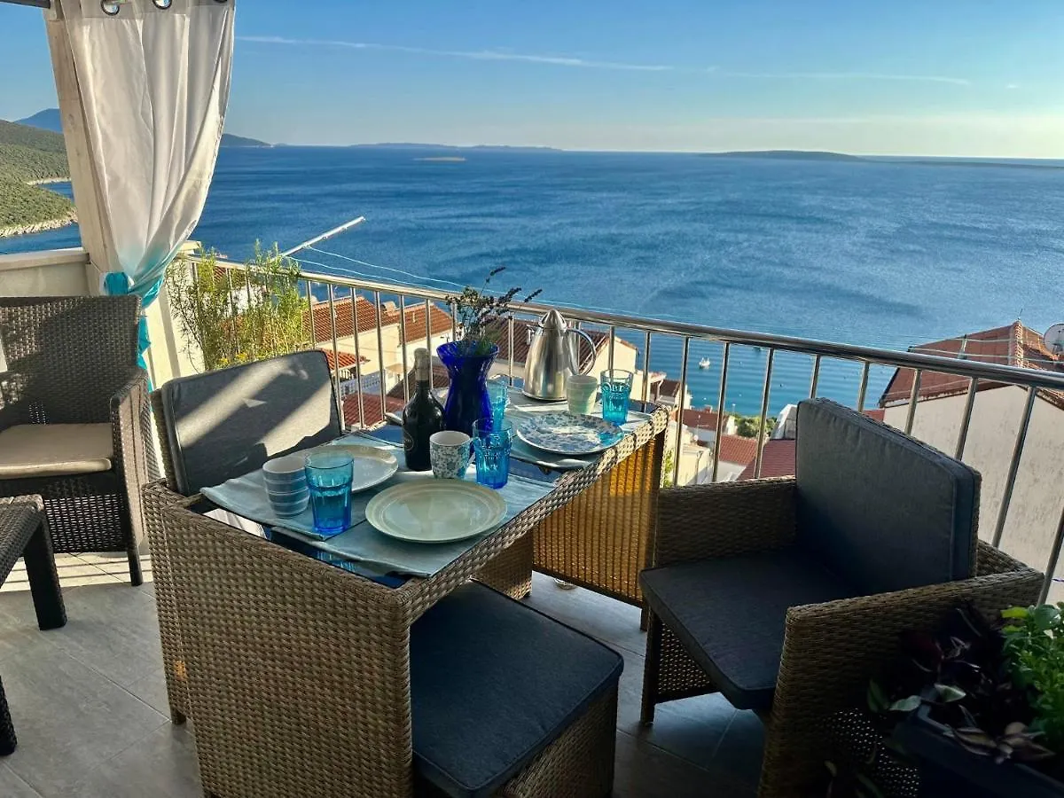Апартаменты Tanis Ocean Loft Мартиншчица